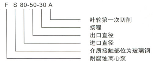 FS型玻璃鋼離心泵型號含義