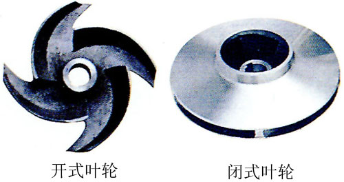 BZA、BZAO石油化工流程泵結構圖