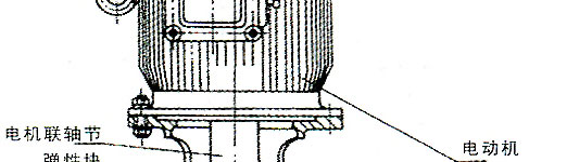FY型耐腐蝕液下泵結構圖