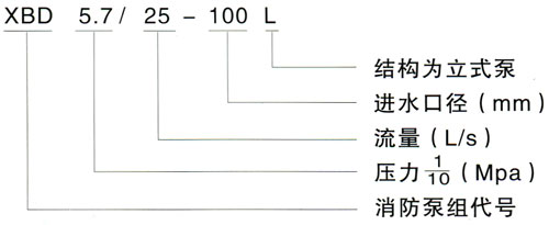 XBD-DL立式多級消防泵型號意義
