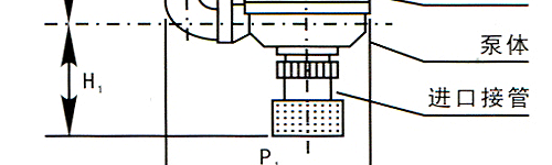 FYS型FRPP耐腐蚀液下泵结构图