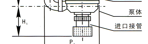 FYS型FRPP耐腐蝕液下泵結構圖