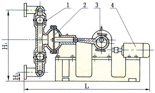 DBY型电动隔膜泵结构说明